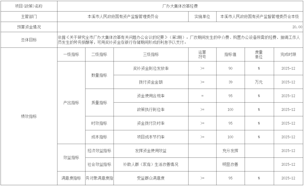 e85062280df542d3bfba3ec0df5dfe53.png