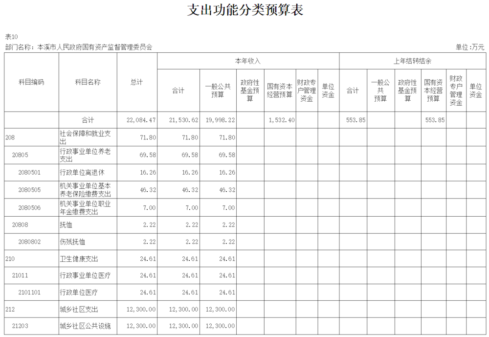 efd43ec84e0f42879ad5fd81467a2e6a.png