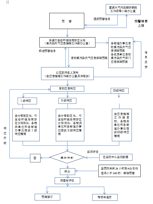 59e837f8f28c4611b4435b9dcd0baf0f.png