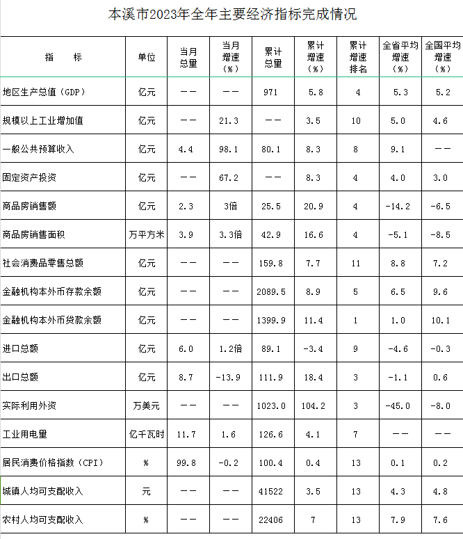 58572dcb51cd4b0e8a9845ef1d2995a6.png