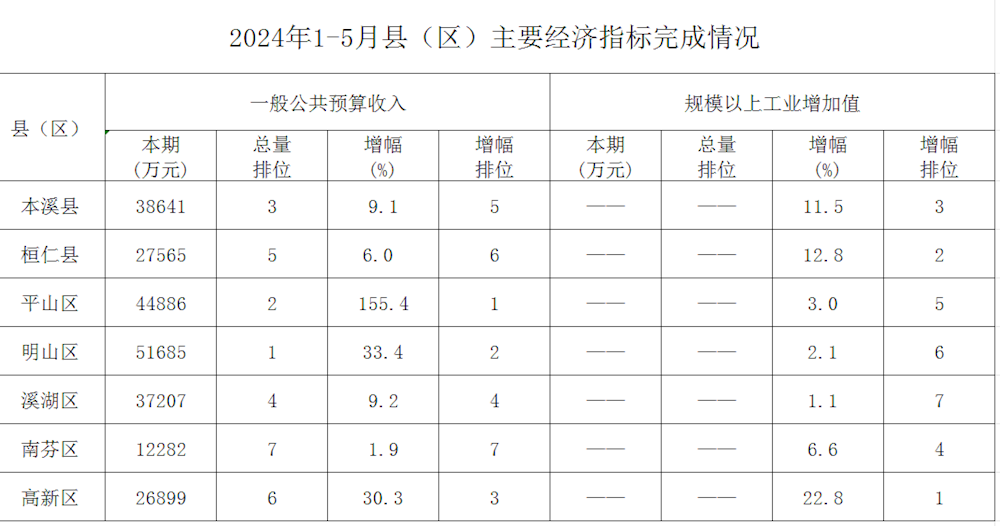54ec003aeb604cc5a7a809f3132bddac.png