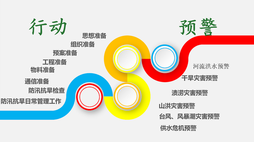 5c83285e80f54b7992a94ccba9dcbe0a.png