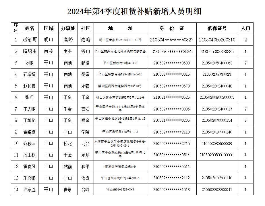2e61b19c8b4d41509fe3cc97b6e4fa8e.png