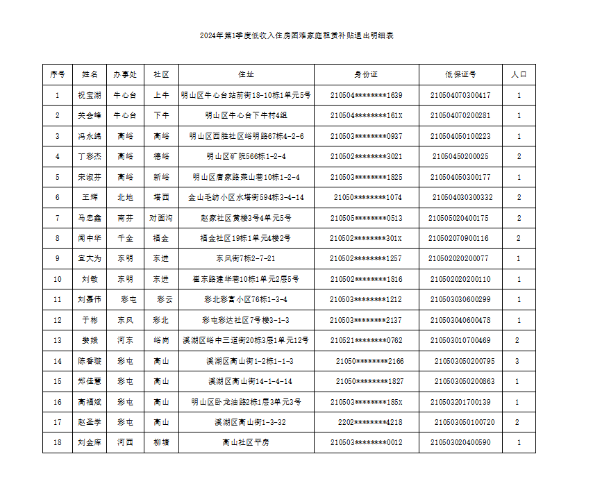f2d2e3c49d104f50b0349c50040ac833.png