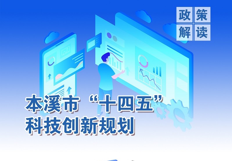 图解 | 关于《本溪市“十四五”科技创新规划》的解读