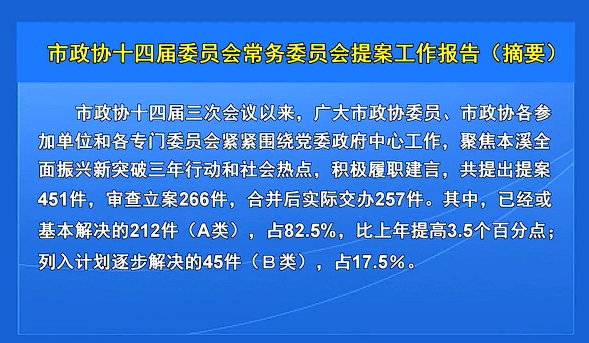 市政协十四届委员会常务委员会提案工作报告 （摘要）